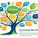 Sur le bout des langues, lettre d'information de Michel Feltin-Palas